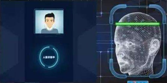 华为智能手机人脸识别
:若派人工智能产品产业化 自动人脸识别基本原理