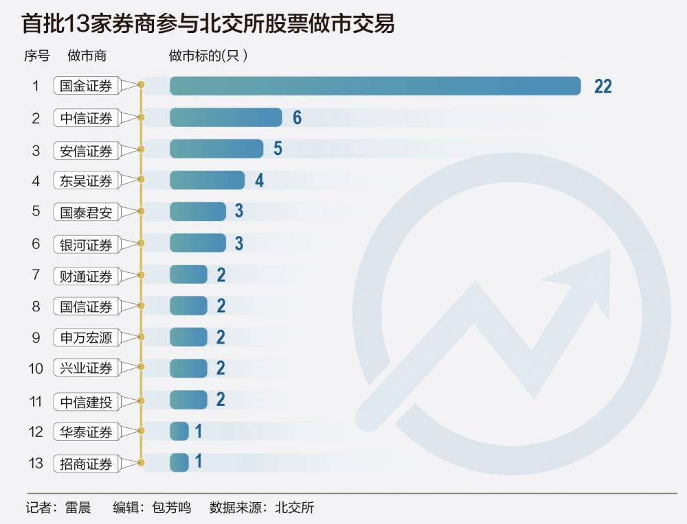 澳门版苹果7报价
:南财早新闻丨证监会启动不动产私募投资基金试点；LPR报价连续6个月持平