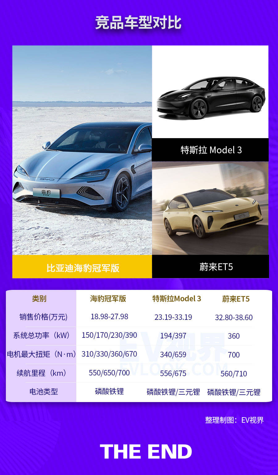 pscc2020苹果版:18.98万元起/配置细节做出调整 比亚迪海豹冠军版正式上市-第9张图片-太平洋在线下载