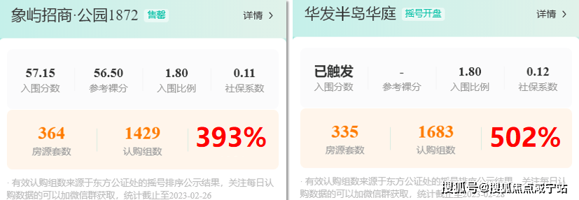 众房汇苹果版:嘉定【象屿路劲都匯云境】楼盘详情及地址_象屿路劲都匯云境户型、周边配套-第2张图片-太平洋在线下载