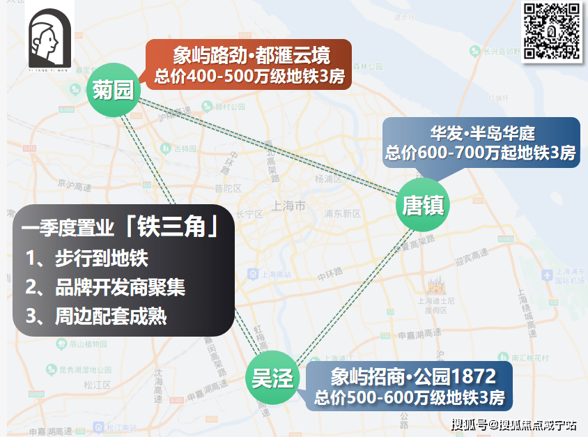 众房汇苹果版:嘉定【象屿路劲都匯云境】楼盘详情及地址_象屿路劲都匯云境户型、周边配套-第3张图片-太平洋在线下载