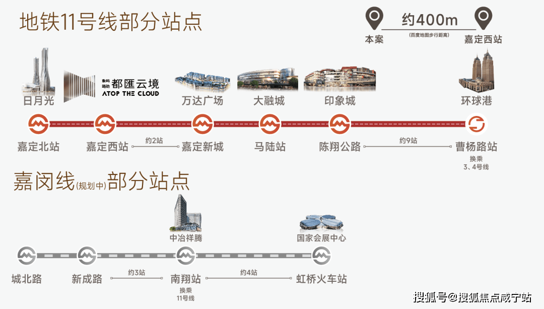 众房汇苹果版:嘉定【象屿路劲都匯云境】楼盘详情及地址_象屿路劲都匯云境户型、周边配套-第9张图片-太平洋在线下载