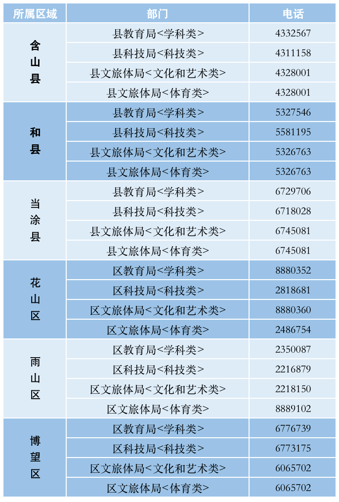 桌球消消苹果版下载:马鞍山市教育局最新公告-第3张图片-太平洋在线下载