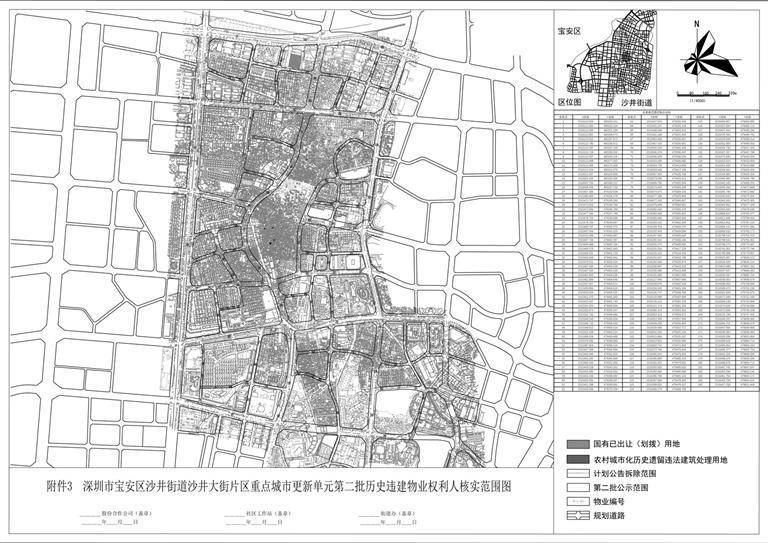 苹果手机视频美颜:深圳市宝安区沙井街道办事处关于沙井大街片区（金蚝小镇）重点城市更新单元范围内第二批历史遗留违法建筑物业权利人核实结果公示