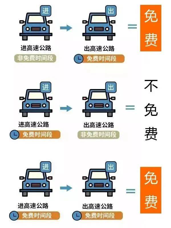 提醒！本周上班时间有变！-第3张图片-太平洋在线下载