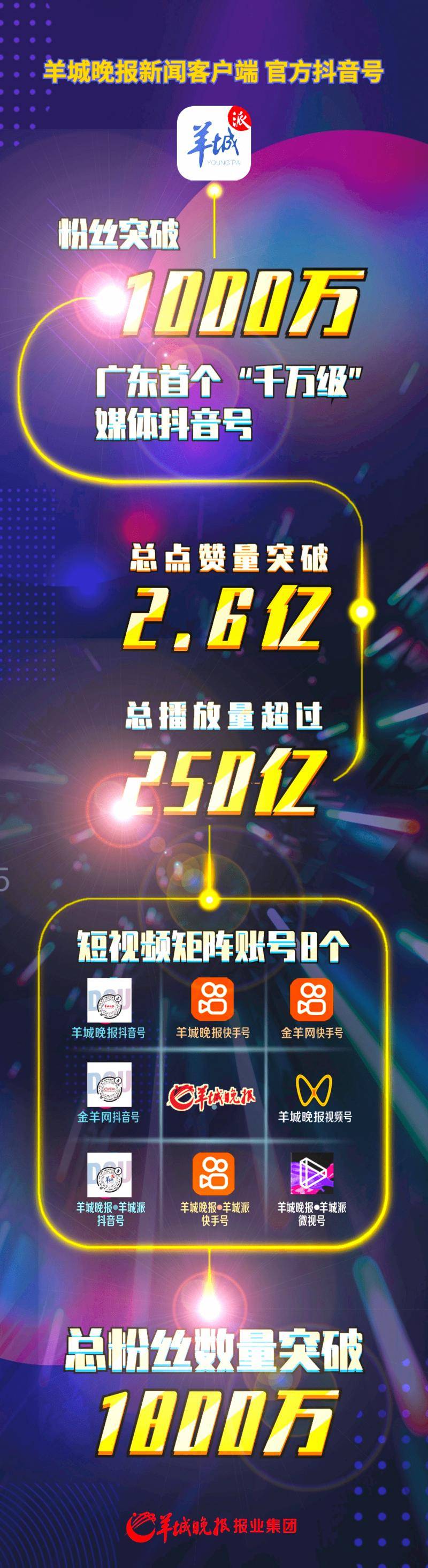 海报新闻客户端最新公告的简单介绍