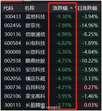财信苹果版下载苹果手机官网ios下载安装-第2张图片-太平洋在线下载