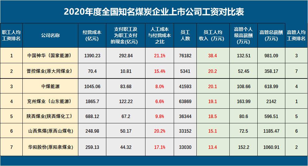 关于巨潮资讯网官方手机版财报查询的信息