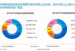 网易新闻客户端2.0车辆识别一体机客户端v20