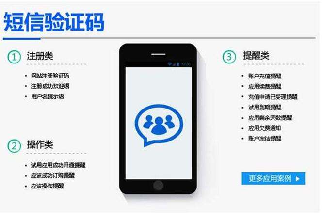 短信验证平台客户端短信验证码接收平台免费-第2张图片-太平洋在线下载