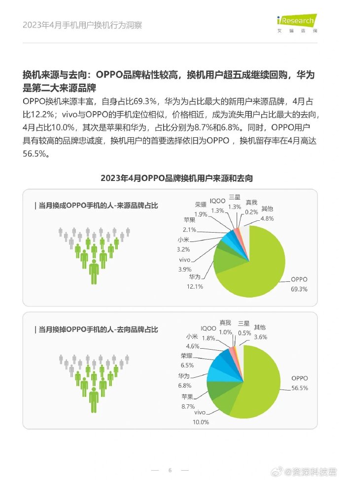 新版手机资讯网巨潮资讯网公众号-第2张图片-太平洋在线下载