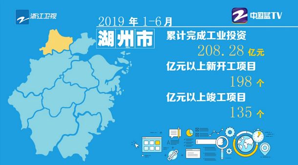 浙江卫视浙江新闻客户端浙江新闻频道在线观看直播电视台