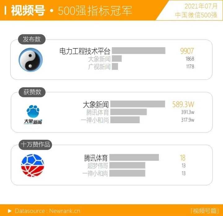 河南大象新闻电脑版客户端的简单介绍