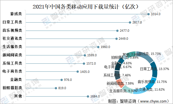 移动新闻客户端的发展趋势以下属于传统媒体移动新闻客户端的是