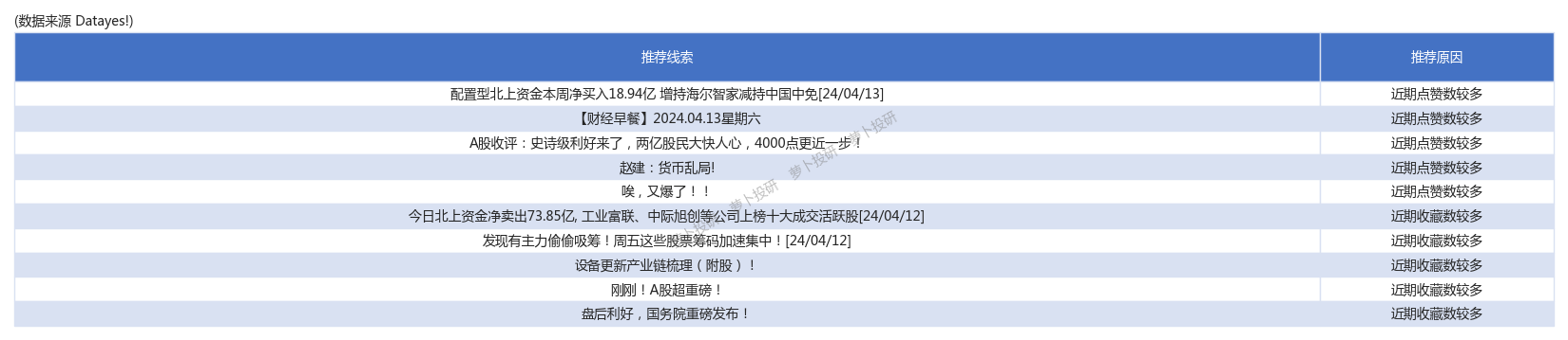 上海苹果商业诈骗新闻发布会养老诈骗新闻发布会问题及答案