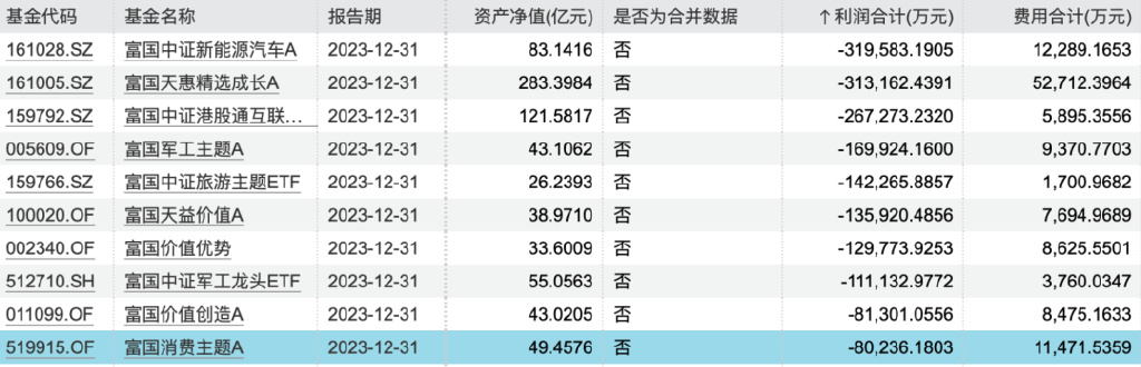 苹果公司降薪最新消息新闻公司效益不好降薪违反劳动法吗-第2张图片-太平洋在线下载