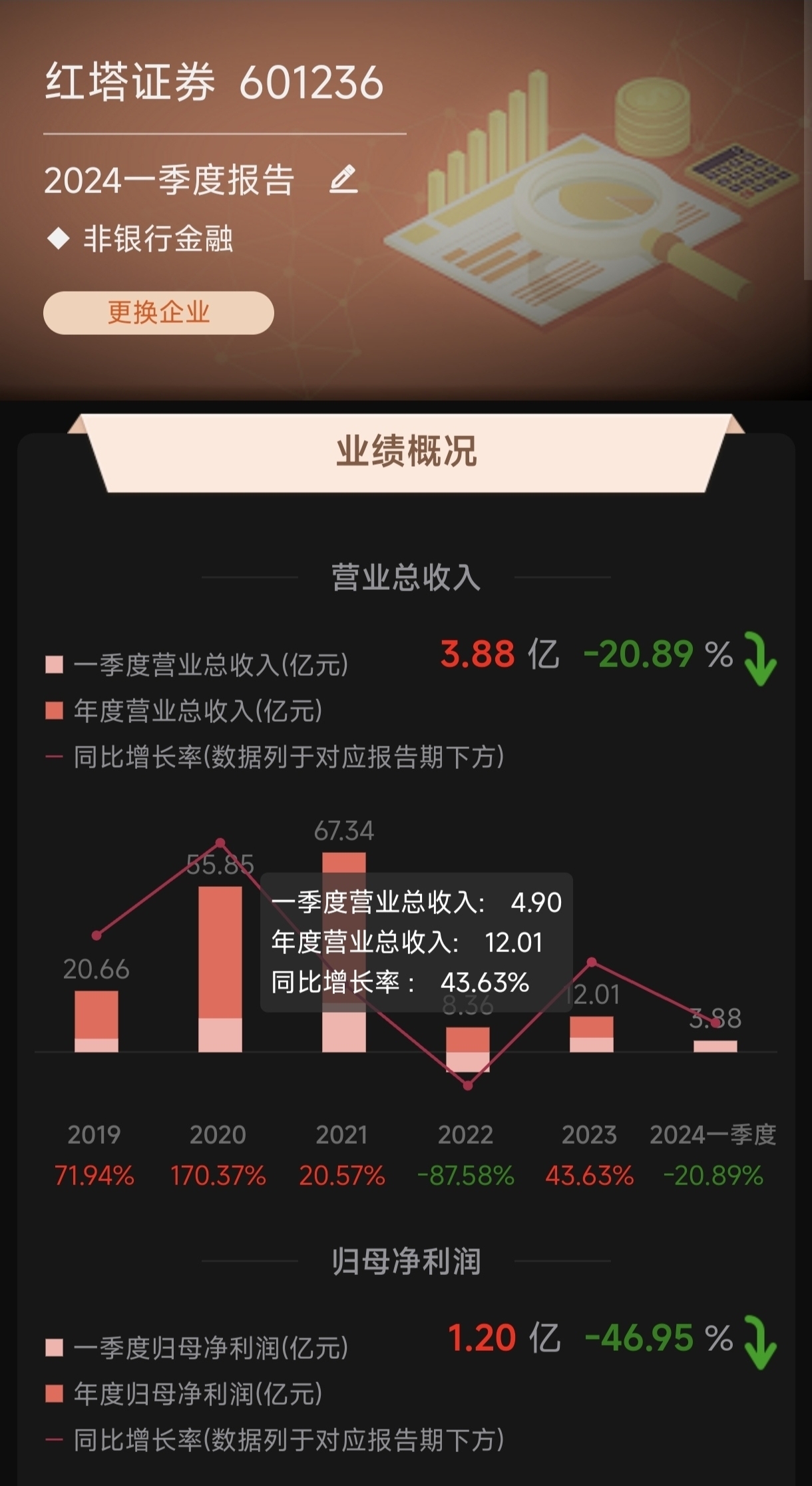 红塔证券全能版安卓红塔证券全能版官网最新版-第2张图片-太平洋在线下载