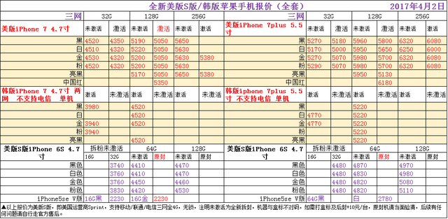 美版苹果和国行版苹果价格苹果手机怎么看是不是国行-第3张图片-太平洋在线下载