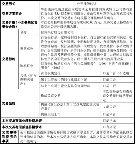 自贡银行客户端自贡银行网上银行客户端-第2张图片-太平洋在线下载