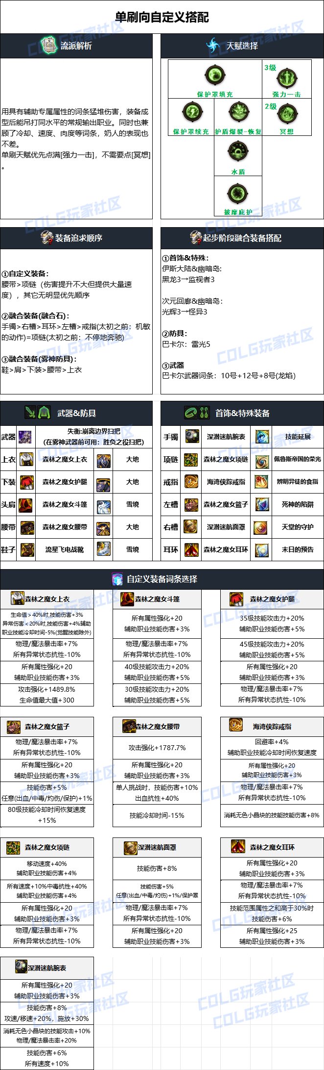 手机版地下城探索卡死无缘无故dnf刷图不掉东西-第2张图片-太平洋在线下载