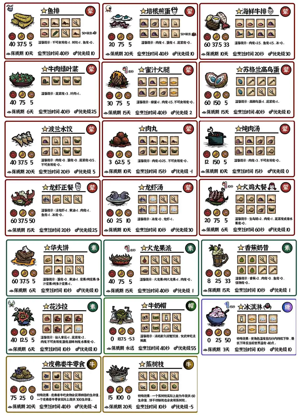 饥荒模组keeth客户端饥荒手机版有模组的版本下载-第2张图片-太平洋在线下载