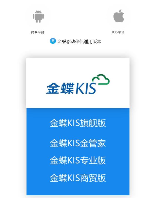 金蝶客户端不能访问金蝶客户端连接不上服务器-第2张图片-太平洋在线下载
