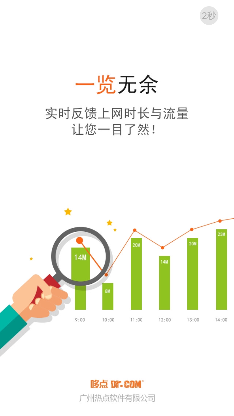 哆点客户端异常只有一个软件显示网络异常-第2张图片-太平洋在线下载