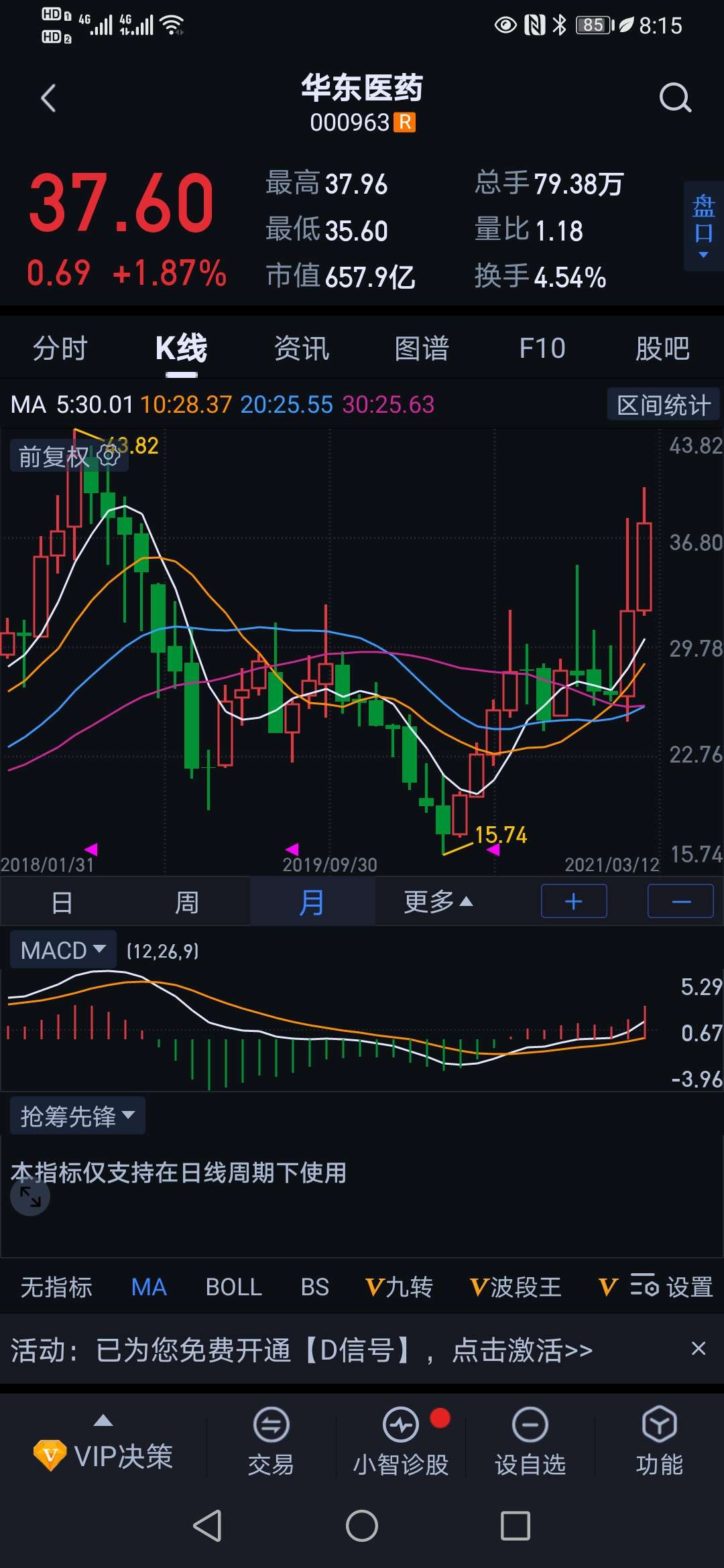 财富快车手机版安装指标文化财经手机版安装指标吗