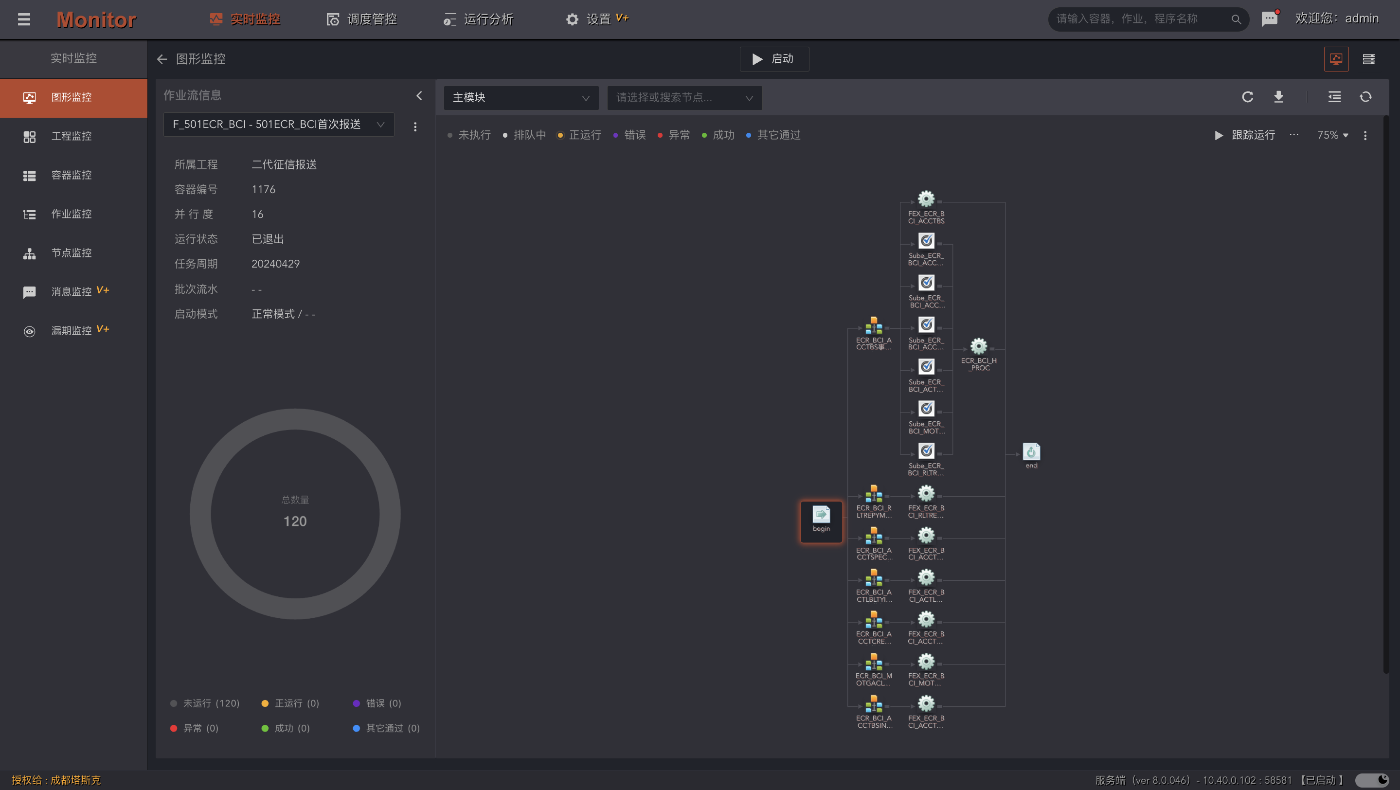 客户端软件压力测试软件压力测试工具有哪些-第2张图片-太平洋在线下载