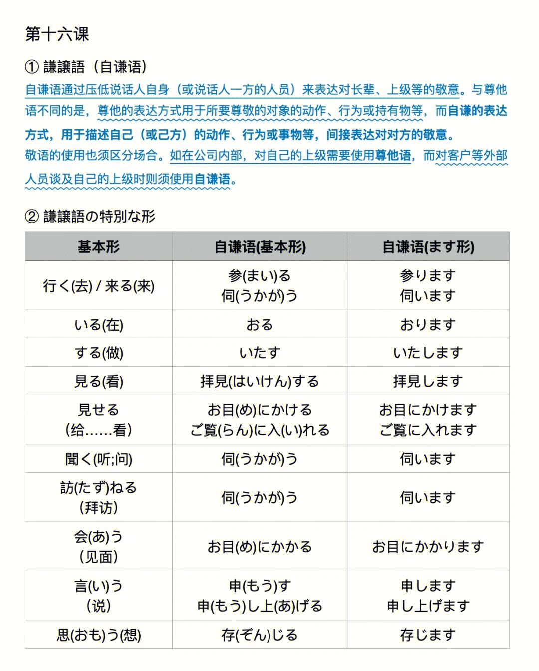 安卓版新编日语谷歌日语输入法安卓版