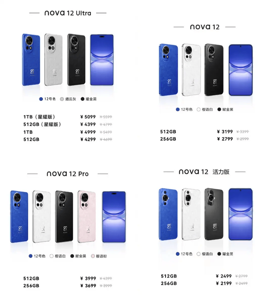 苹果16.0公测版ios16最终版本是多少