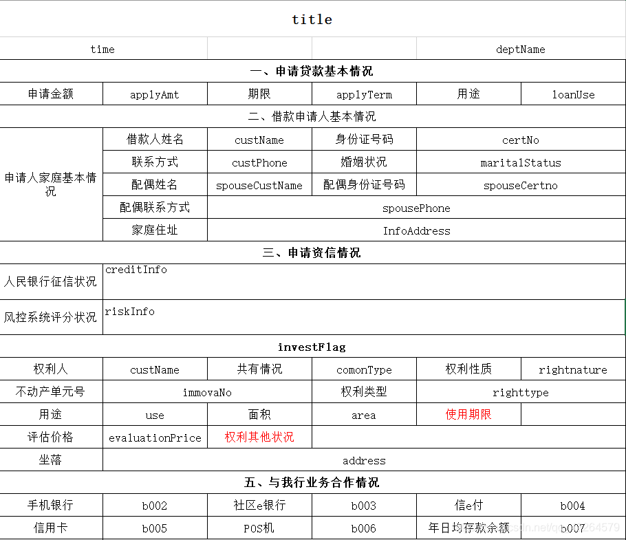 JAVAExcel导出到客户端通过java将数据库内容导出excel表
