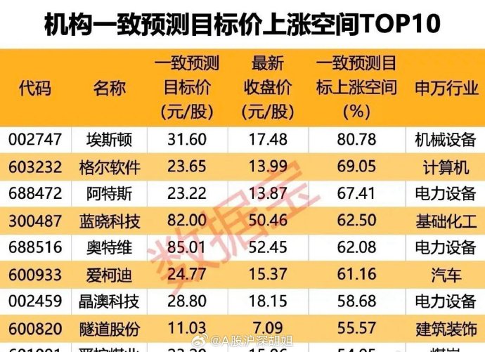 格尔软件客户端登陆格尔软件客户端失败请检查-第2张图片-太平洋在线下载