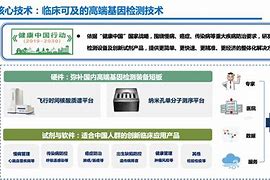 迪安诊断开票申请客户端迪安诊断验证码咋填不上呢