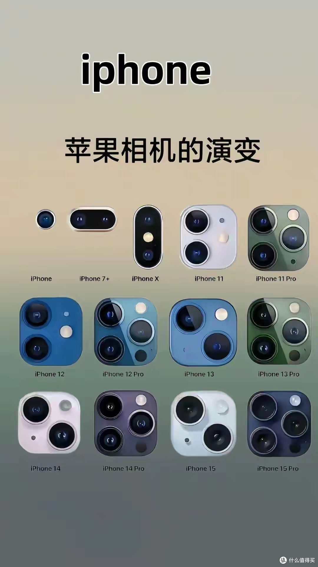 大陆版苹果8和外国版(苹果8海外版和国行有什么区别)